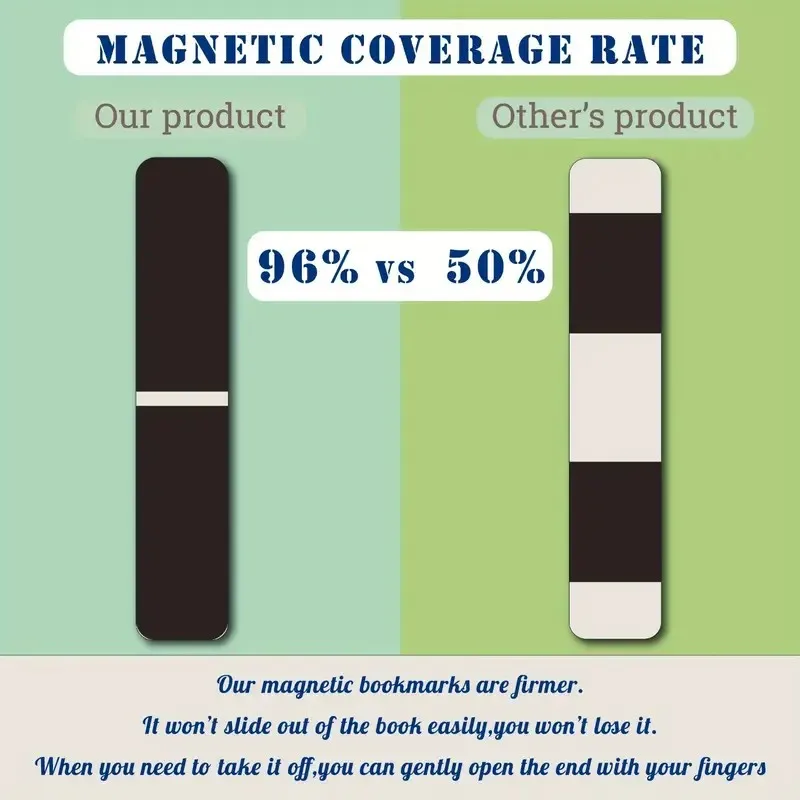 12 Stück künstlerische magneti – Bookmark Magnetic Clip Bewertung und Preis